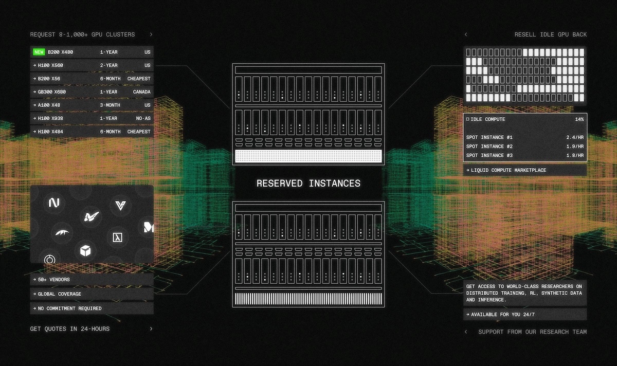 Liquid Reserved Instances | Prime Intellect